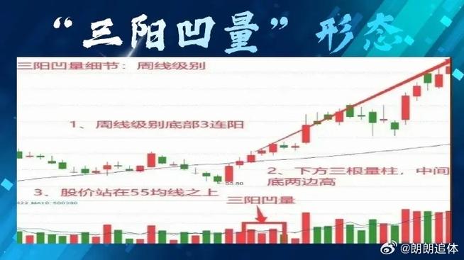 公开发行公司债券托管机构（债券一级托管和二