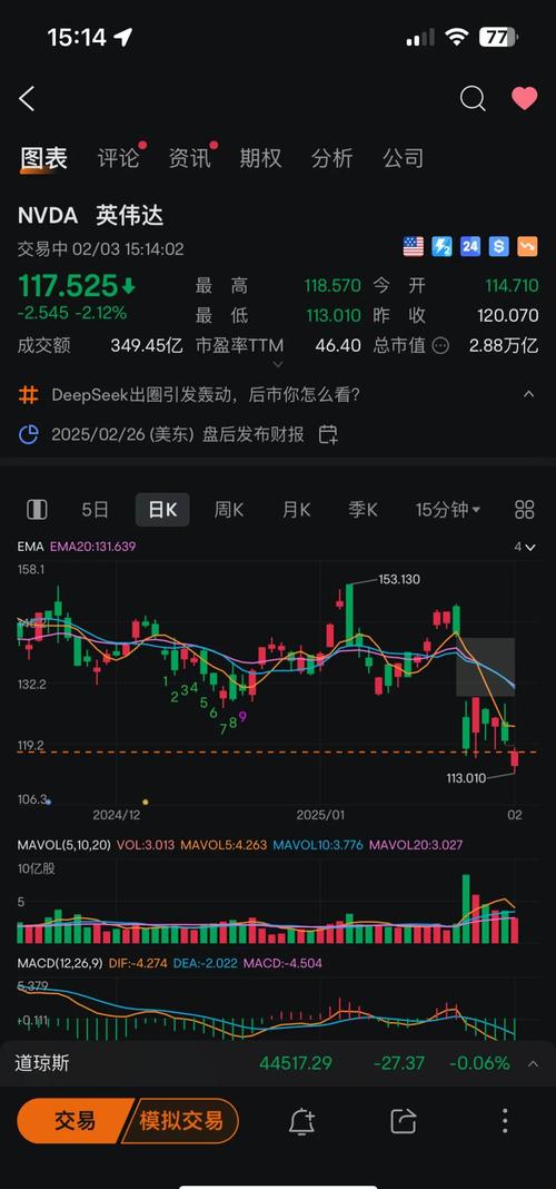 基金的评价指标（基金指标图在哪能看到）