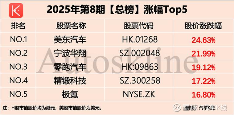 今日黄金价格实时价格（今日黄金走势最新消息