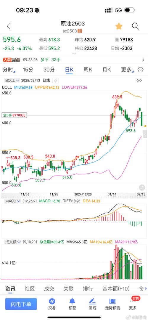 600872股票行情 600783股票行情