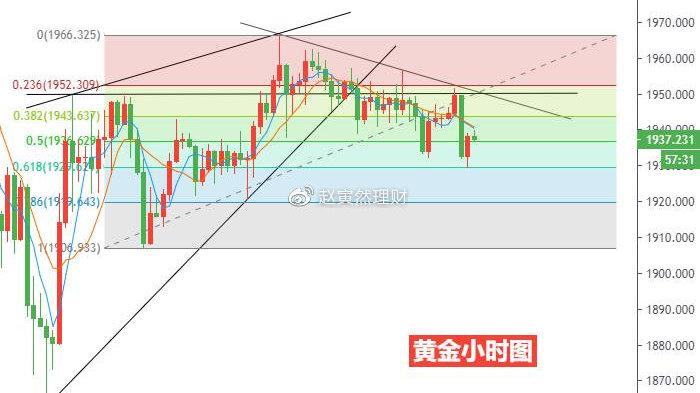 p2p机构信托基金机构（p2p信托理财基金公司）