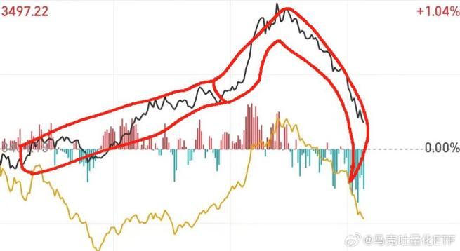 企业经营过程形成三股流（三股流是什么）