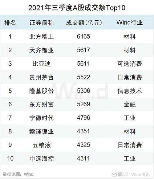 白银td贴吧（白银TD论坛）