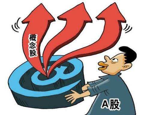 k线图只用来记录股市对吗（股市大盘历史数据）