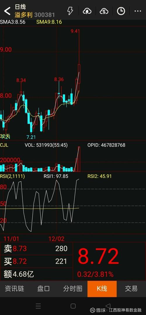 为何股权转让新源动力股份（股份转让）