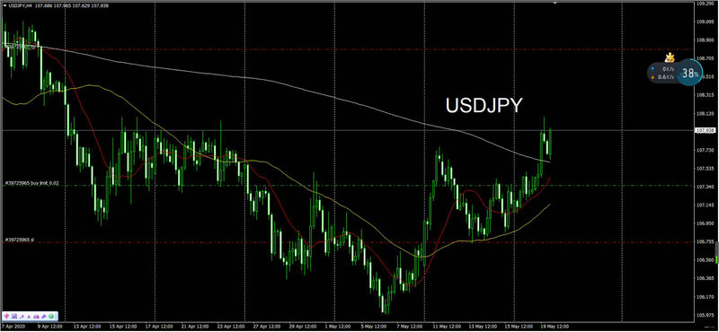 农行债券开户2元（农行有国债吗）
