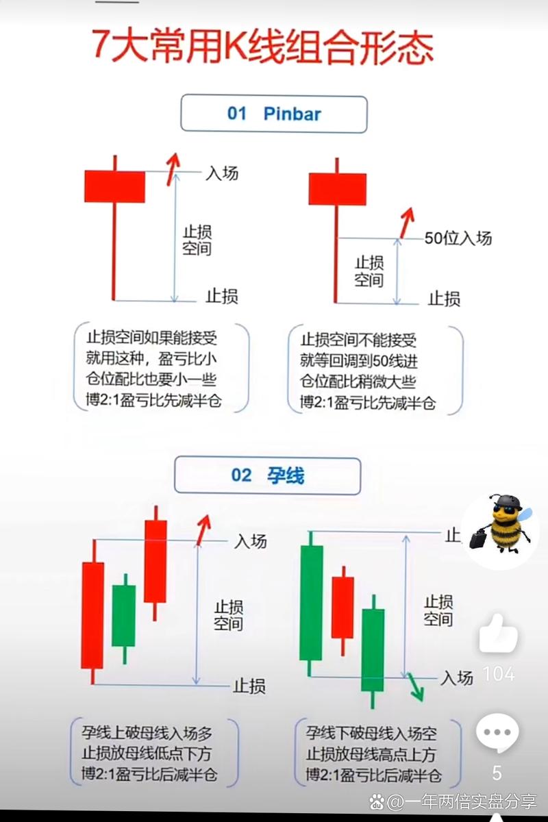 杜建明教你炒股（为什么很多机构要带散户炒股