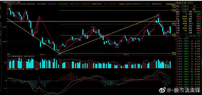 私募股权流程怎样（如何设立私募股权基金）