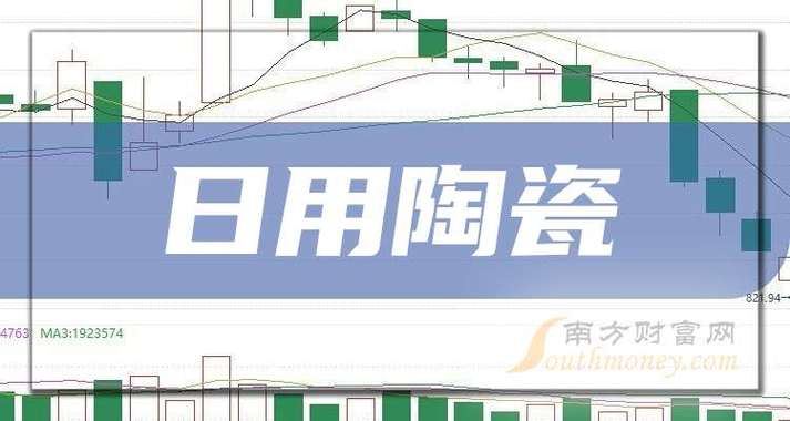 601808牛叉（603053东方财富股吧）