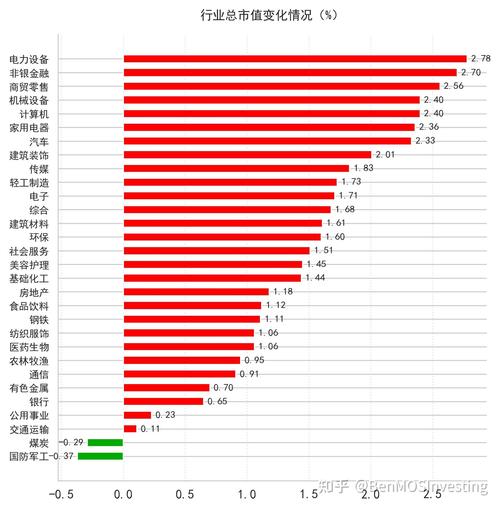 理财读后感怎么写（初学理财感悟）
