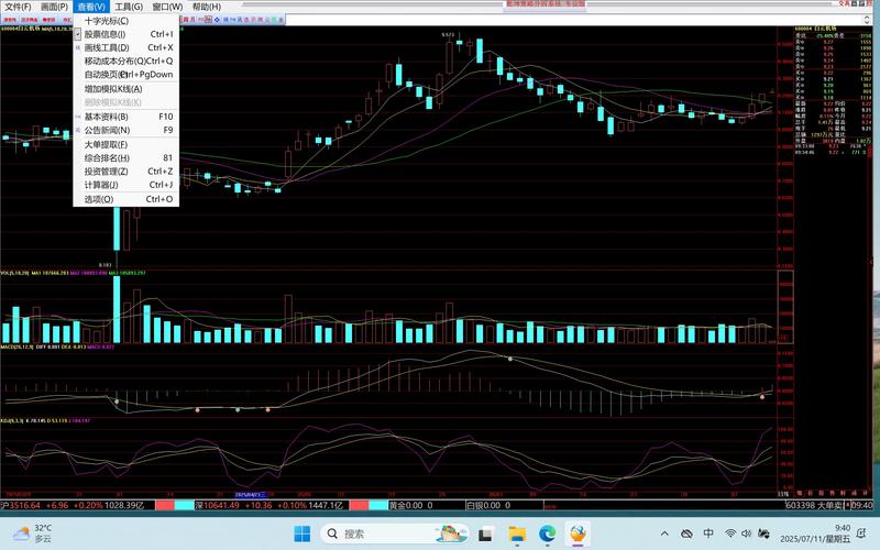 下面哪些股票折算率一定为0（担保品折算率为