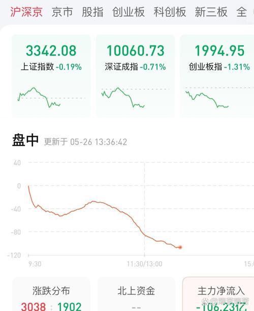 鼎捷科技股吧（宇晶股份股吧）