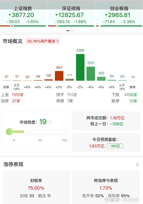 有没有基金教学的软件（买基金哪个app平台好）