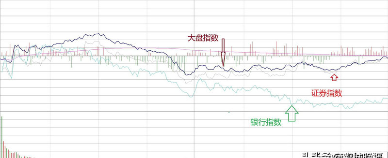 股票类公司创业（第一创业股票重大消息）