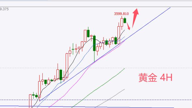 今年25家新三板企业成功转板！ A股后备军价值凸