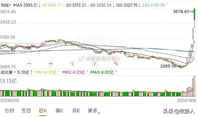 eva原料上市公司（生产eva热熔胶的上市公司）