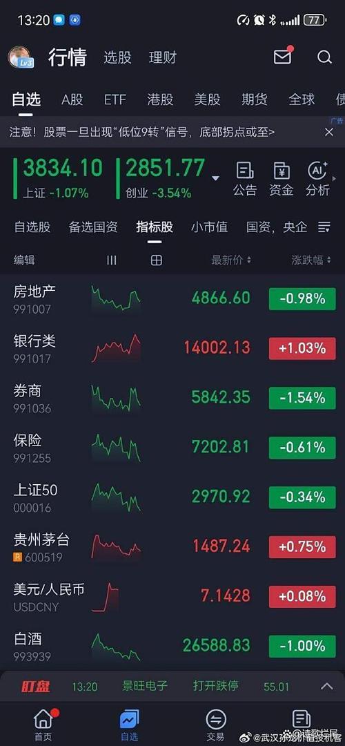 2020重庆上市辅导企业名单（2020年重庆拟上市公司
