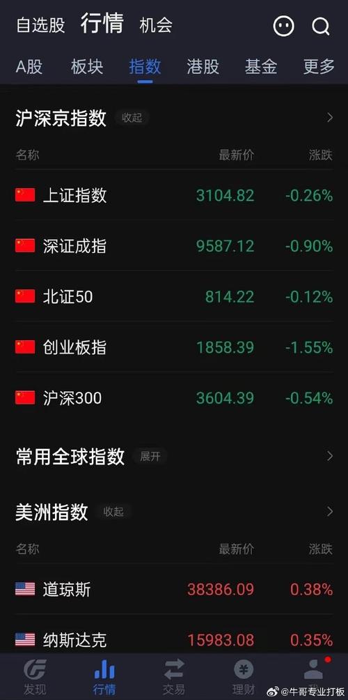 美国十年期国债收益率意味着什么（中国十年期
