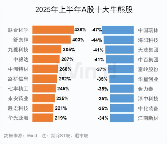私募基金的设立流程（私募股权投资基金成立流