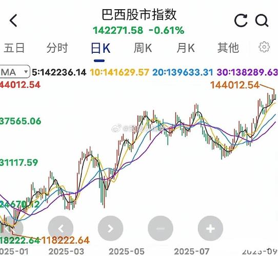 尾盘炸板跳水是洗盘还是出货（涨停后到尾盘炸