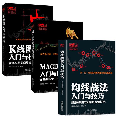 002620基金今天最新走势图（中邮未来新蓝筹今日