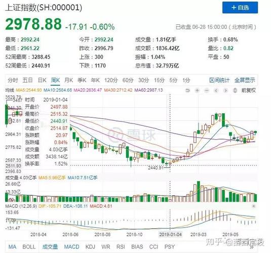 上海原油运价（原油运价指数bdti）