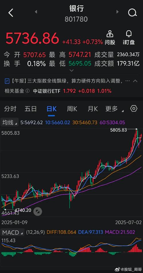 倒卖股票群给中介（股票如何买卖交易）