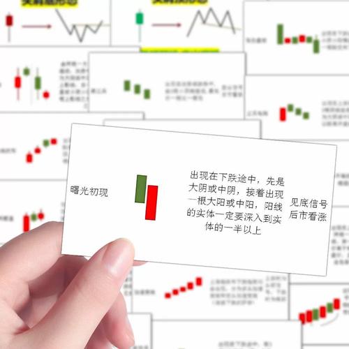 原始股150倍（上新三板原始股翻几倍）