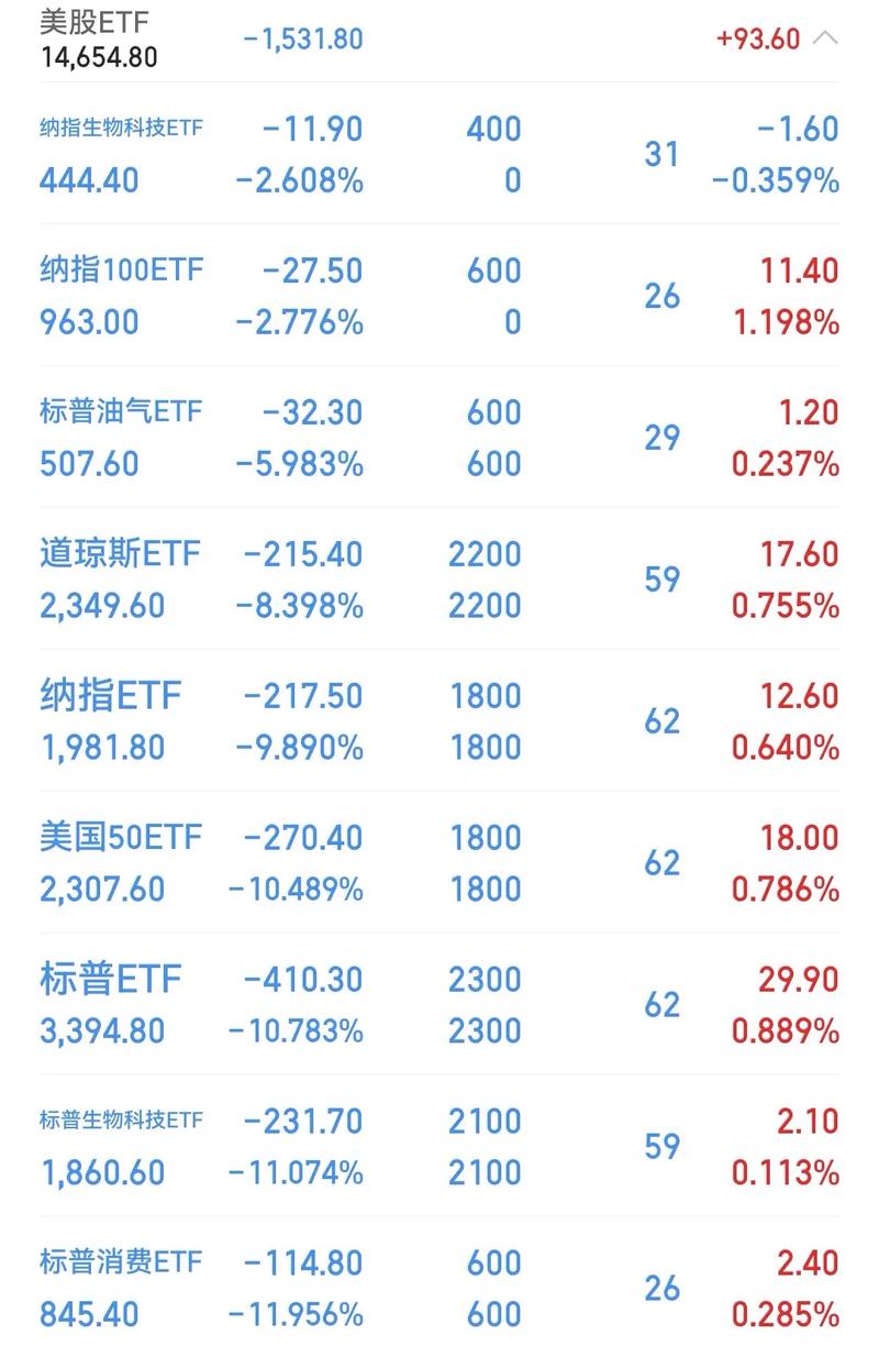 全国证券公司排名前十（中国十大证券公司）