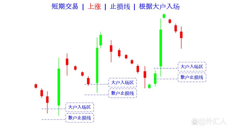 新股中签后可以买多少股（5万可以中签新股吗）