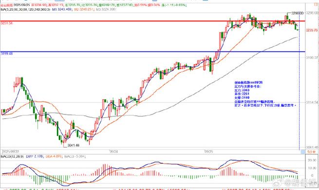 韦尔股份是行业龙头吗（韦尔股份收购芯仑光电