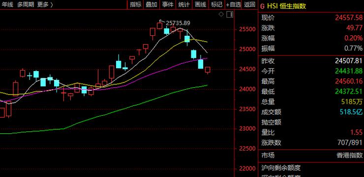 安然公司***     安然公司***产生的原因及启示
