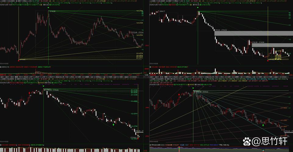中国石油不能自给自足吗（中国石油储量世界第