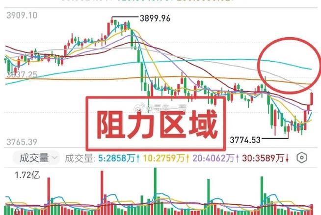 互联网行业1月12日上涨0.48% 主力资金净流入436