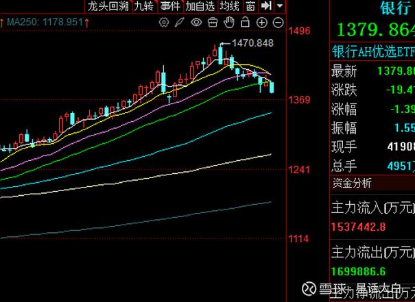 创业板首批28家发行价（创业板第一批上市多少家