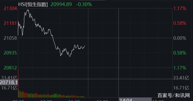 股权激励买去后多久可以买（限制性股权激励要