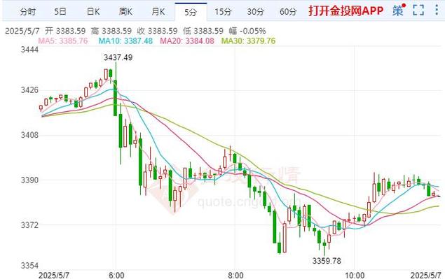 与股票相比（与股票相比债券的特征不包括）