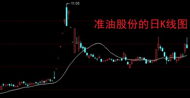 股票网上发行具有什么优点（发行股票好处）