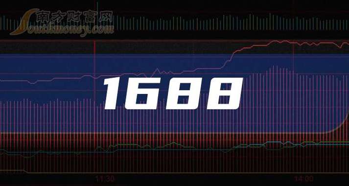 510350基金净值持仓（001595基金净值查询今天最新