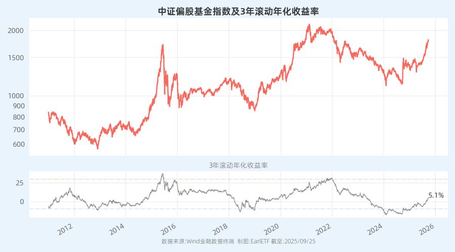 阿里的股权有多少外国股权（国外股权怎么质押