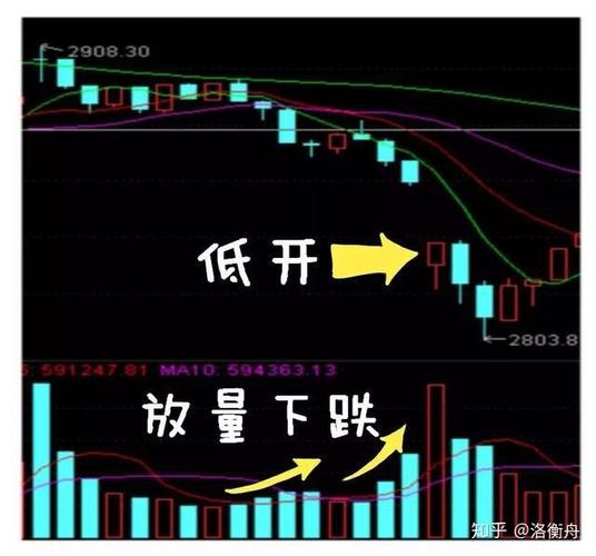 股权基金退出的方式有哪些（股权基金收益分配