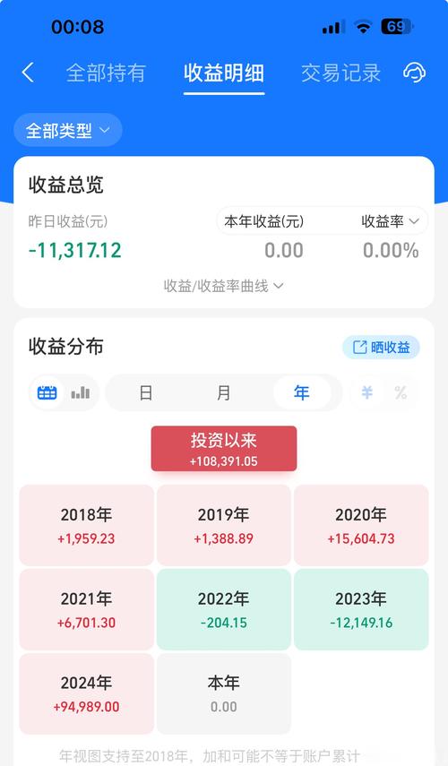 北京银行历史最高股价是多少（外资为何大量买