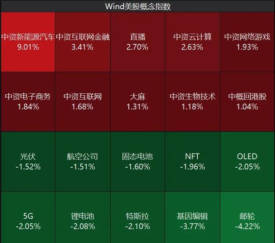 长江经济带受益股票（长江储存概念股票）