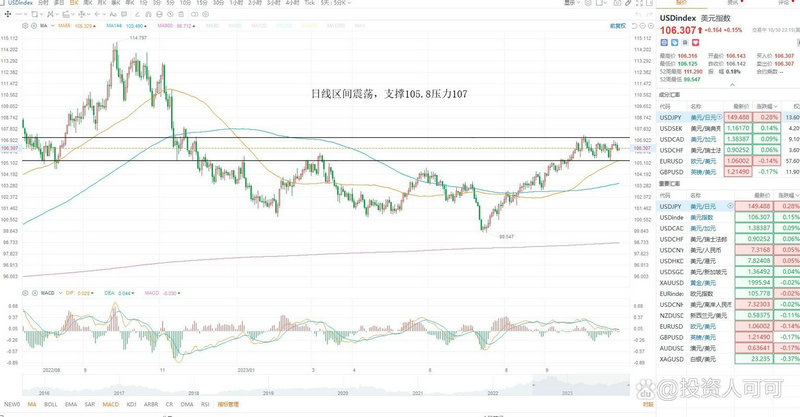 和邦生物放量跌逾5% 2025年度业绩预亏