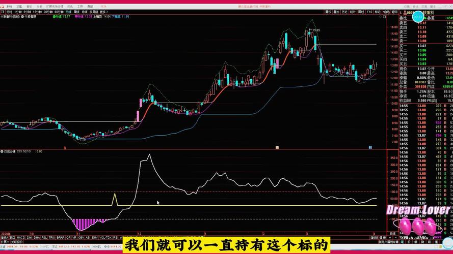 美股是用美元交易吗（同花顺买美股需要换美元