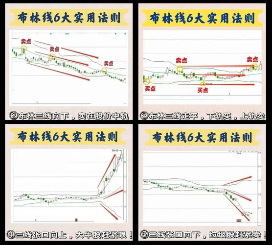 指数熔断机制（创业板新规交易规则）