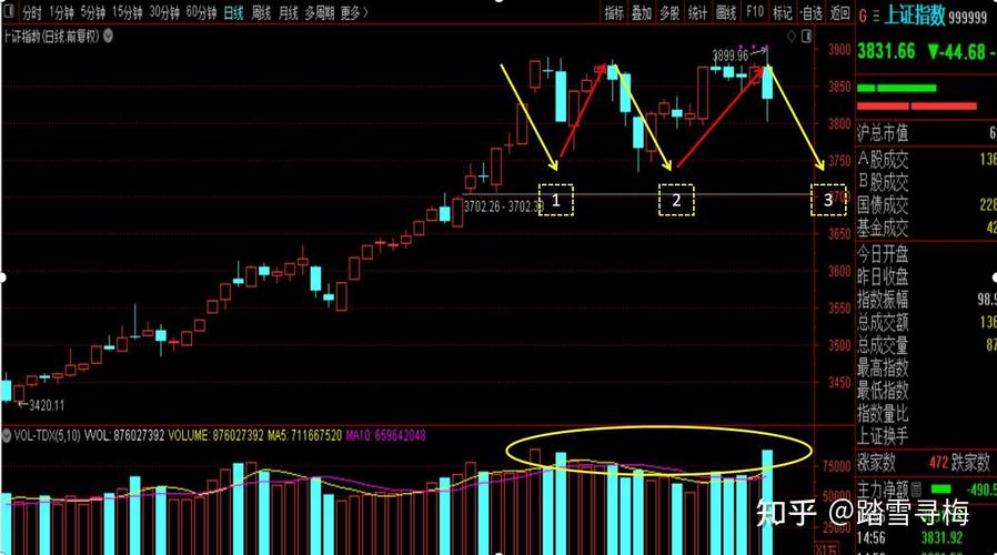 上市公司发可转债不需要券商吗（券商可转债）