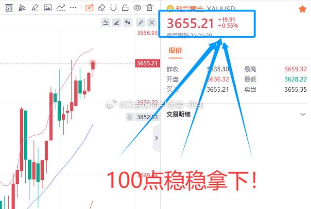 优先股的保护性条款（债券融资和股权融资区别