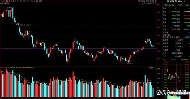 公司成立股权（初创公司股权激励办法）