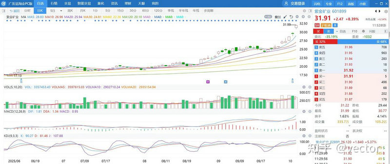 广州银行信用卡协商还款流程（银监局介入信用